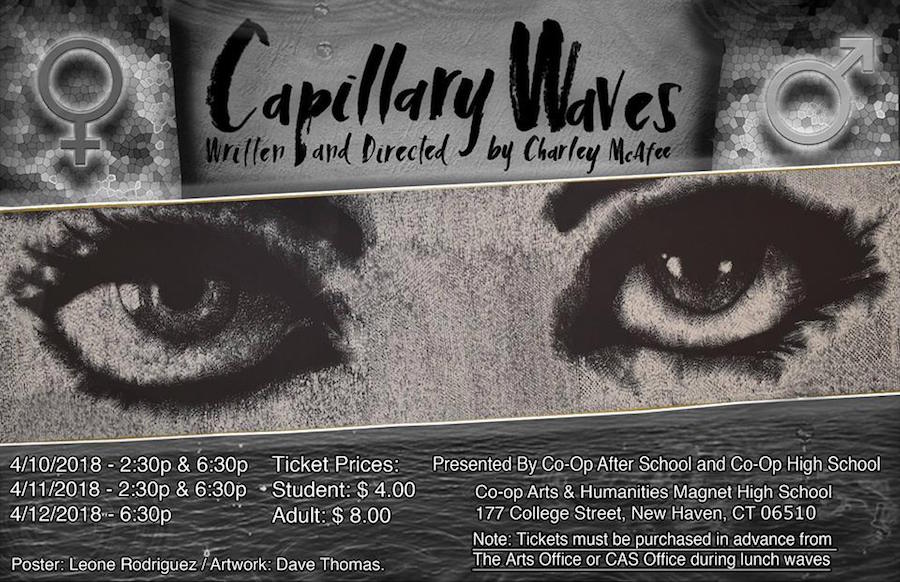 “Capillary Waves” Sweep Co-Op Out To Sea